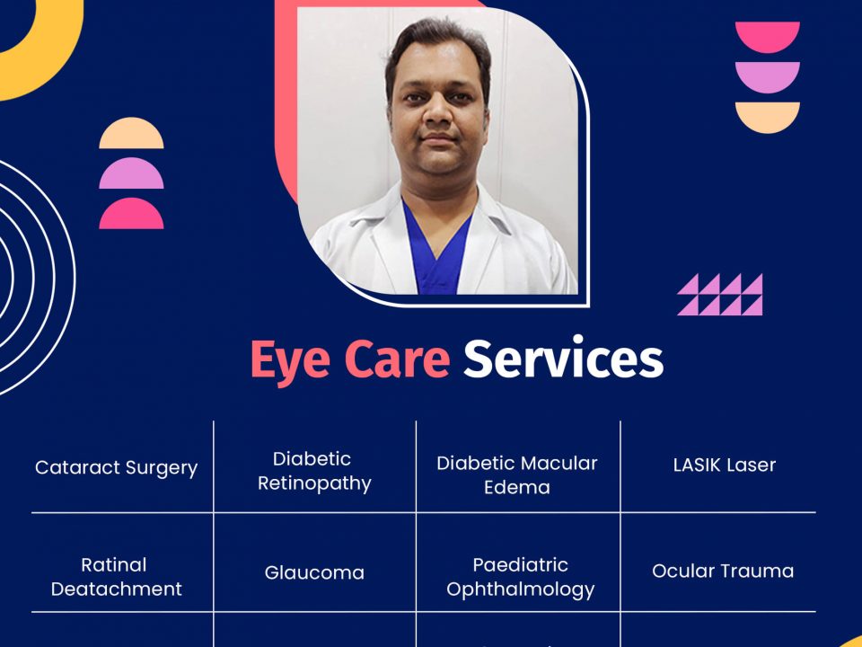 Best Eye Doctor In Panipat | Dr. Kanav Gupta | Gupta Eye Hospital - Panipat