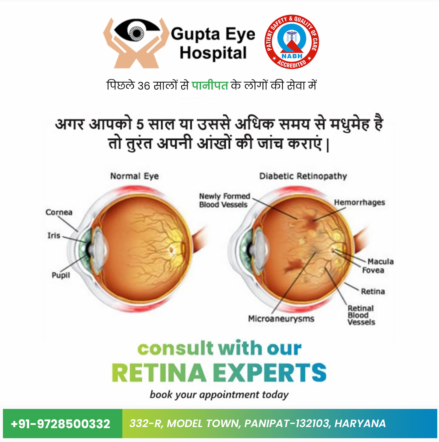 Best Eye Hospital for Retina Treatment in Panipat